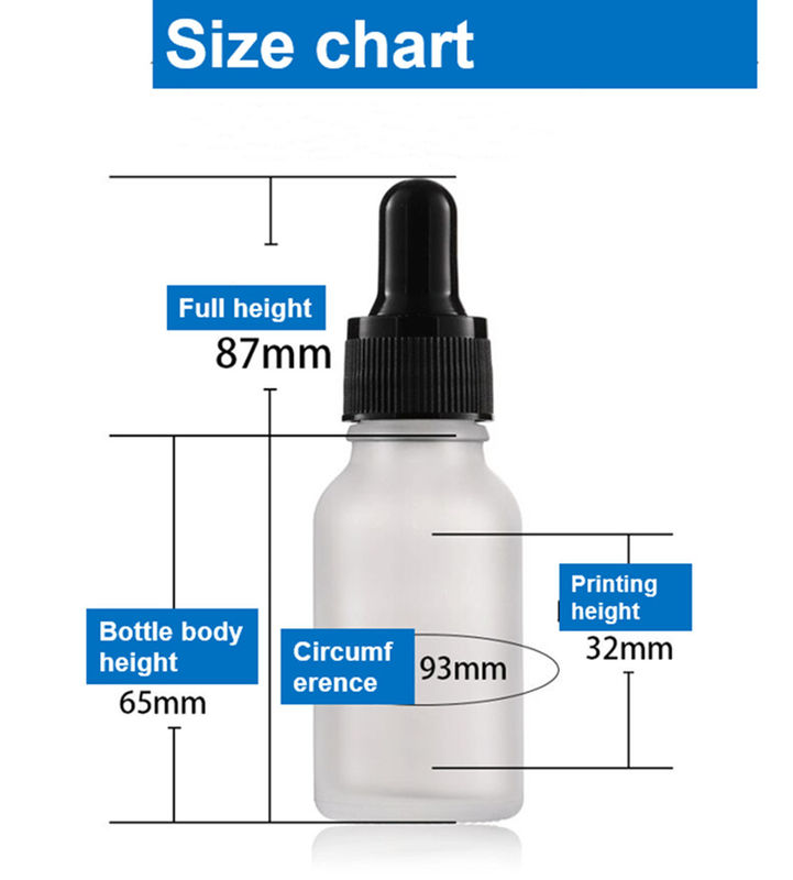 Luxury 1oz 2oz 10ml 15ml 20ml 30ml 50ml Siero circolare vuoto per la cura della pelle olio essenziale occhio bianco bottiglia di vetro ghiacciato